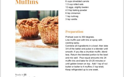 Carrot Cake Muffins – AKA My Morning Muffins!