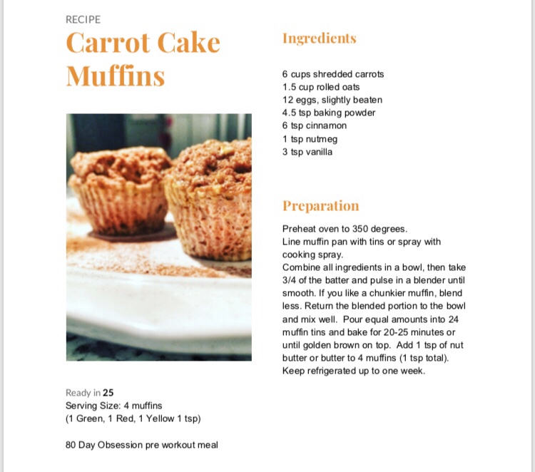 Carrot Cake Muffins – AKA My Morning Muffins!